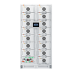 225 kWh Industrial & Commercial Energy Storage System